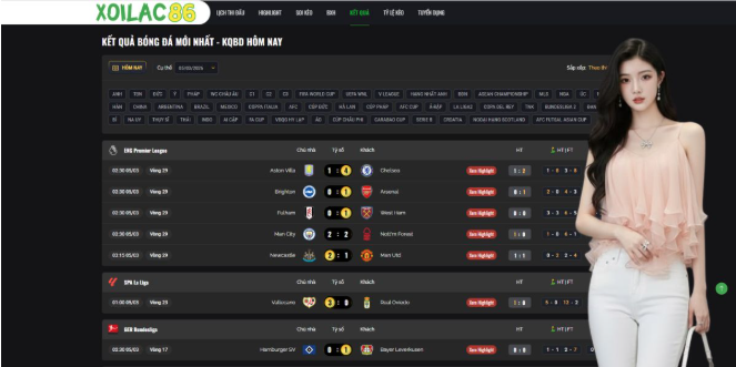 Future Trends In Digital Sports Consumption